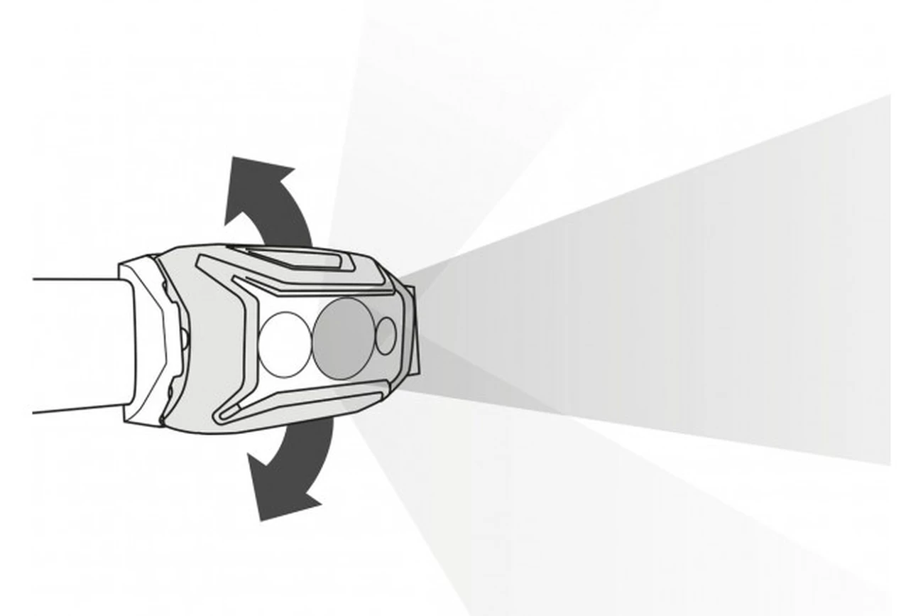 Meilleur prix 🤩 Randonnée Petzl Lampe Frontale Petzl Actik Core Rouge 🥰 4 Meilleur prix 🤩 Randonnée Petzl Lampe Frontale Petzl Actik Core Rouge 🥰 - Image 2