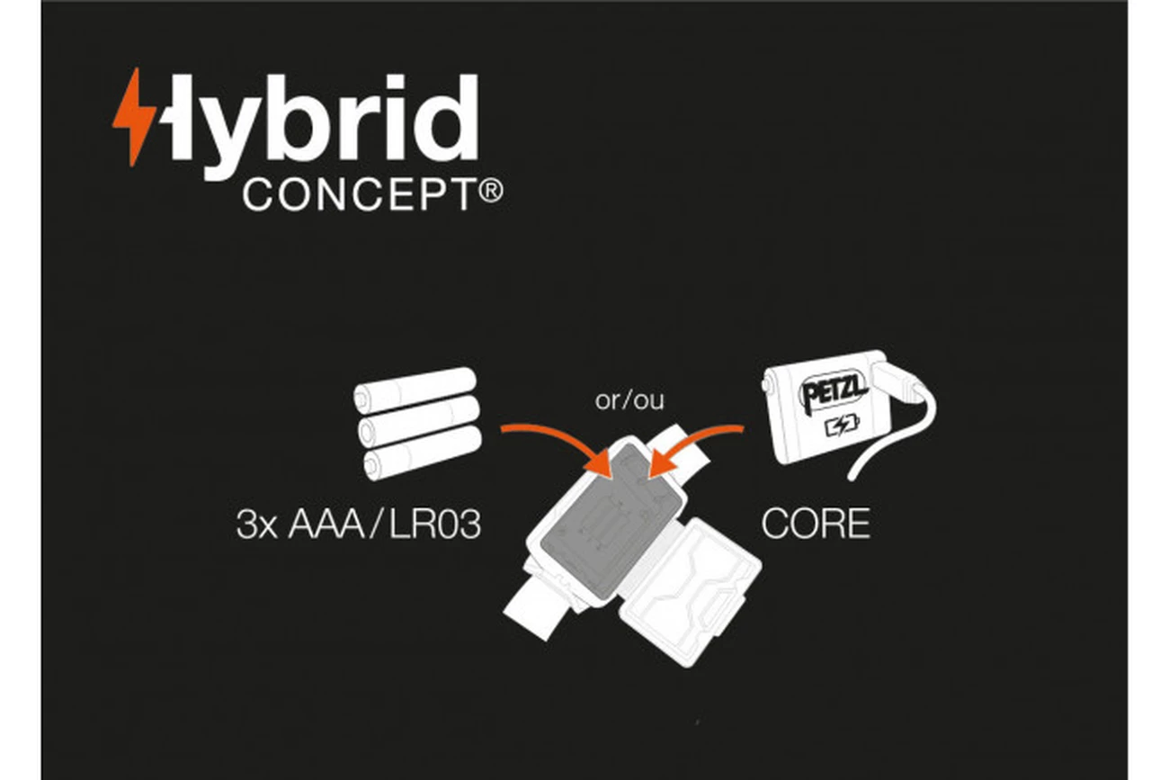 Budget 🛒 Randonnée Petzl Tikka Core 😍 6 Budget 🛒 Randonnée Petzl Tikka Core 😍 - Image 4