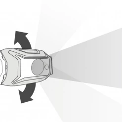 Budget 🛒 Randonnée Petzl Tikka Core 😍 8 Budget 🛒 Randonnée Petzl Tikka Core 😍 -Boutique Montres and Co aeb7c789bff941b8b3a955dabe7207ad 2